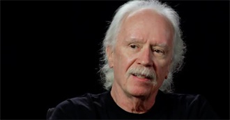 John Carpenter Movies Yet to See