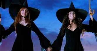 Sissi&#39;s Favorite Movies