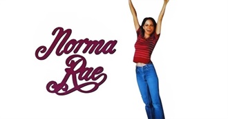 Movies Seen in November &amp; December 2020, Ranked