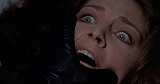 Definitive Giallo Movies