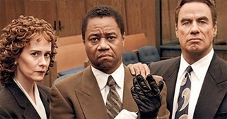 Every Movie and TV Brianna Has Seen/Watched Again Since January 1, 2024