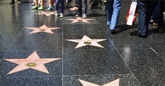 100 Greatest Actors/Actresses of All Time