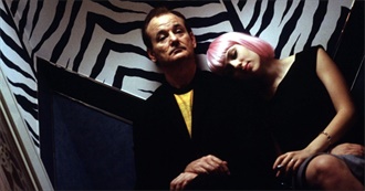 Best Romantic Comedies Ever