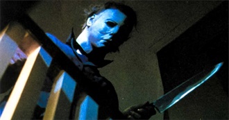 Empire&#39;s 50 Best Horror Movies