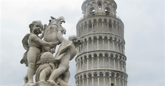 Activites Done &amp; Places Visited (Alix: June 2025)