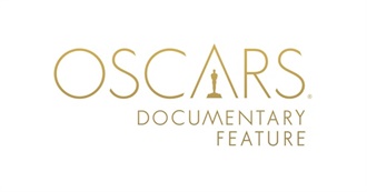Academy Award for Best Documentary - Every Nominee 2000-2020