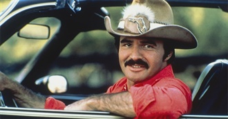 Celebrity Deaths by the Year: 2018