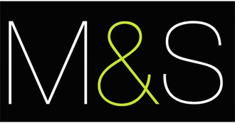 United Kingdom Retailers