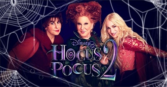 Peter&#39;s Watchlist August/September/October 2022