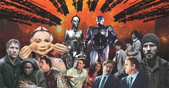 The Darkest Movie Dystopias Ever