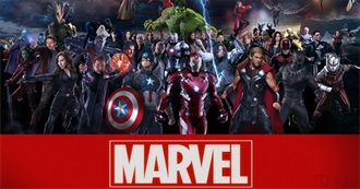 Checklist for Marvel Movies 2002-2022
