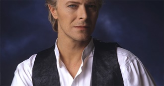 All Things David Bowie