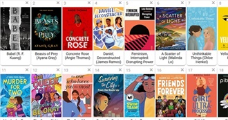 Books Eliza Read in January &amp; February