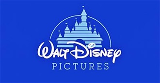Actors/Actresses in Disney Films