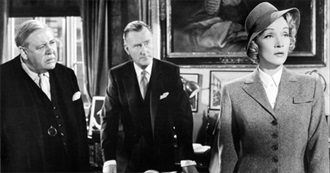 The Best Hitchcockian Movies  (Not Directed by Alfred Hitchcock)