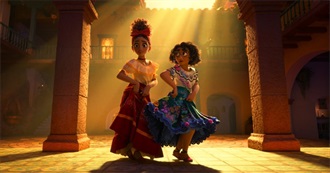 Disney Films of 2021