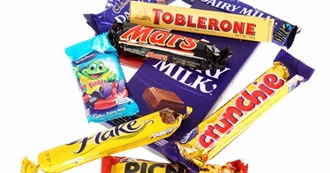 New Zealand Chocolate and Sweets