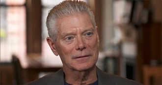 Dave.H&#39;s Ten Favorite Stephen Lang Films