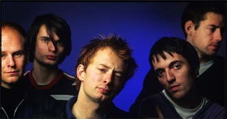 Radiohead: 25 Songs