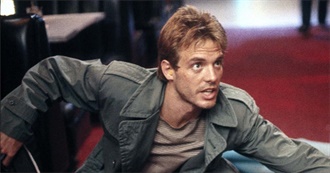 Michael Biehn Movies I&#39;ve Seen