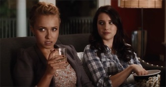 Movies Fluffysweater Watched Fall 2025