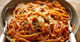 What David Ate - Day 258