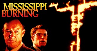 Dave.H&#39;s Ten Favorite Gene Hackman Films