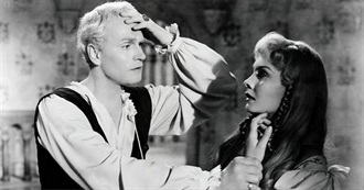 Best Picture Nominees of the 1940s Seen Ranked