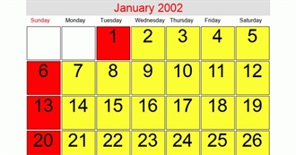 Movies That Weird Paul Saw in January 2002 and 2003