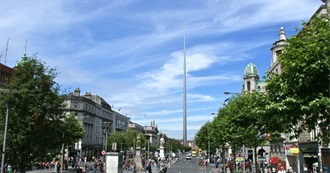 50 Things to Do in Dublin