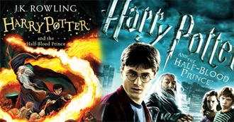 Children&#39;s Book to Movie Adaptations