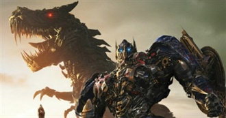 Meagan&#39;s Likes From the Past Till Now!