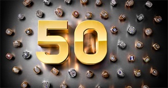 Super Bowl MVP&#39;s