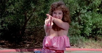 How Many of These 1982 Comedy Movies Have You Seen?