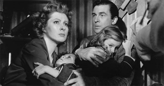 Every Movie Seen by the Directors of the 19th Academy Awards Best Picture Nominees