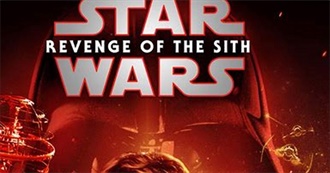 Top 20 Guilty Pleasures