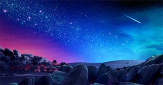 Every Album Listened to in October 2025