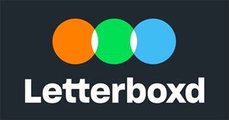 100 Most Popular Movies of All Time on Letterboxd