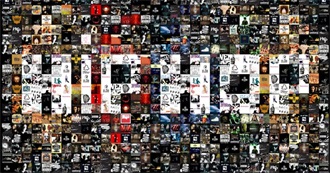 Evolution of Hip-Hop/Rap