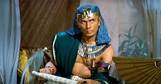 10 Best Films About Ancient Egypt