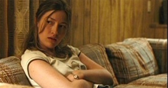 Kelly MacDonald Filmography 2018