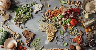 Cuisines MID Has Eaten