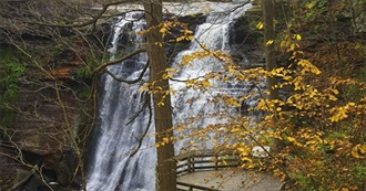 Ohio Protected Areas: Federal Lands