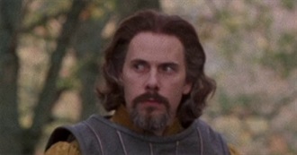 Christopher Guest Movies