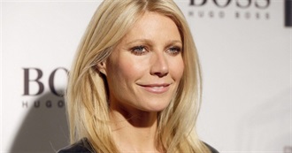 Gwyneth Paltrow @ Movies