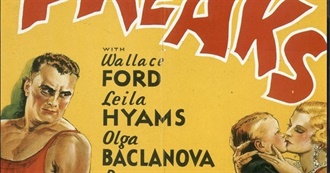 Some Influential Horror Movies