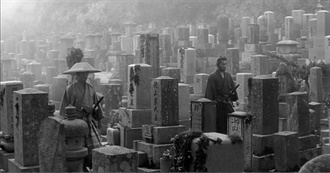 Letterboxd 100: Japanese Films  (2020)