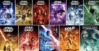 Star Wars Movie List (2024)