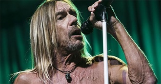 The Films of Iggy Pop