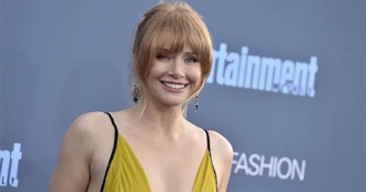 Bryce Dallas Howard Filmography (April 2020)